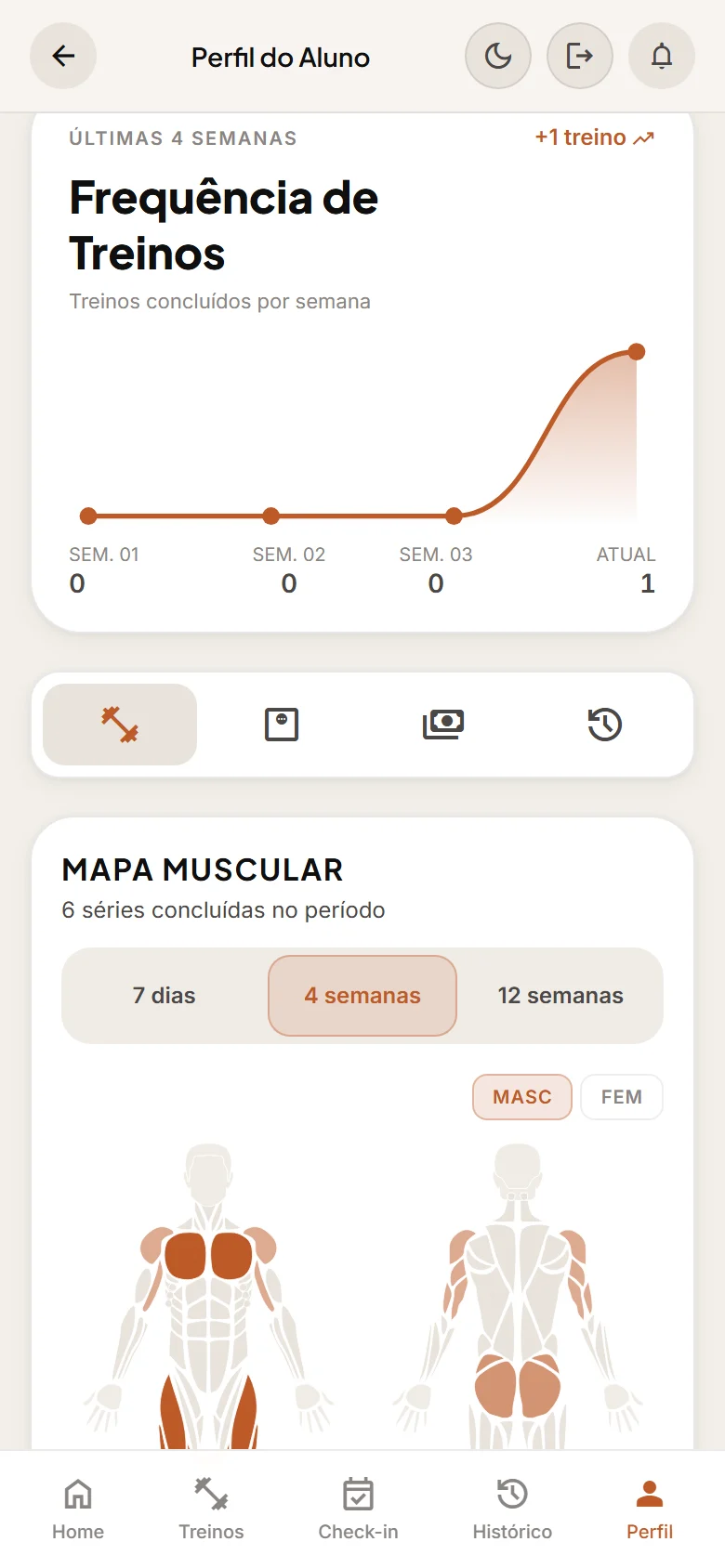 SemanaZero — Seu progresso em gráficos